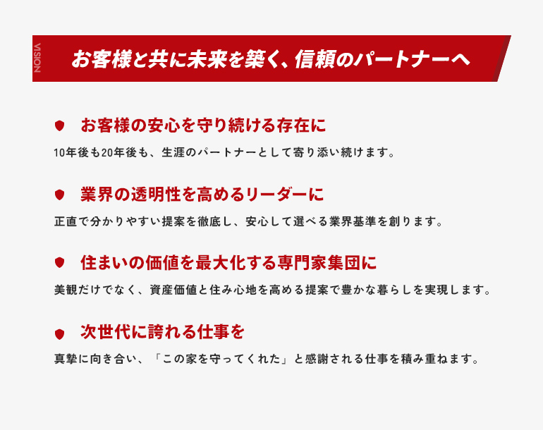 VISION お客様と共に未来を築く、信頼のパートナーへ。お客様の安心を守り続ける存在に：10年後も20年後も、生涯のパートナーとして寄り添い続けます。 業界の透明性を高めるリーダーに：正直で分かりやすい提案を徹底し、安心して選べる業界基準を創ります。 住まいの価値を最大化する専門家集団に：美観だけでなく、資産価値と住み心地を高める提案で豊かな暮らしを実現します。 次世代に誇れる仕事を：真摯に向き合い、「この家を守ってくれた」と感謝される仕事を積み重ねます。